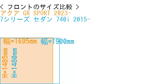 #アクア GR SPORT 2023- + 7シリーズ セダン 740i 2015-